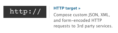HTTP Target Extension