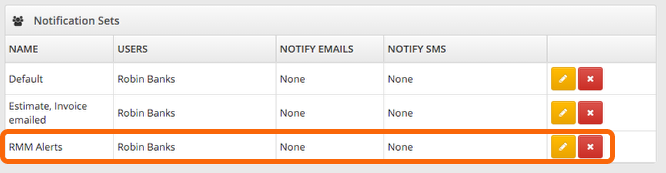 Watchman Monitoring notifications in RepairShopr
