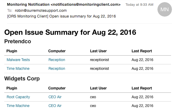 Example Daily Summary Report