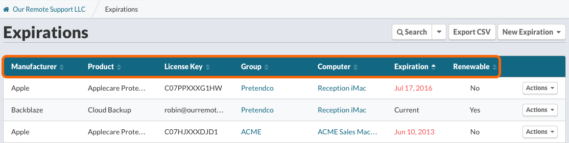 Expirations View