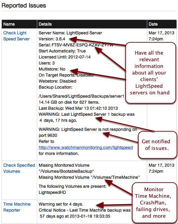 lightspeed onsite server